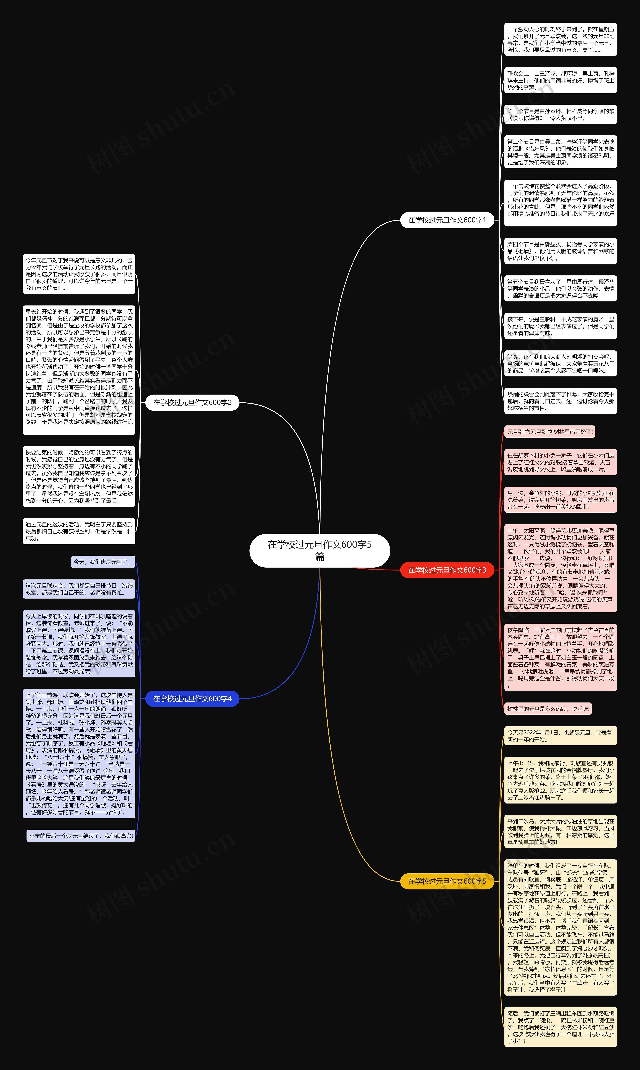 在学校过元旦作文600字5篇思维导图