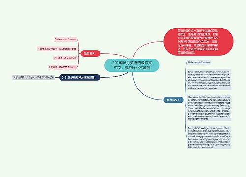 2016年6月英语四级作文范文：旅游行业不诚信