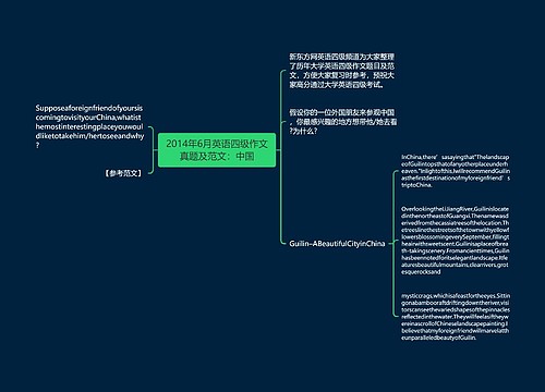 2014年6月英语四级作文真题及范文：中国