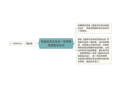 专家就司法考试一年两考传闻答考生问