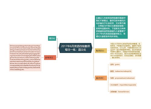 2017年6月英语四级翻译每日一练：酒文化