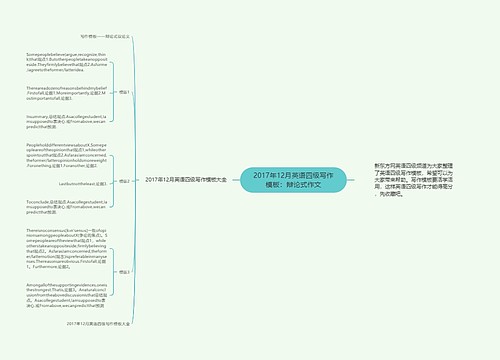 2017年12月英语四级写作模板：辩论式作文