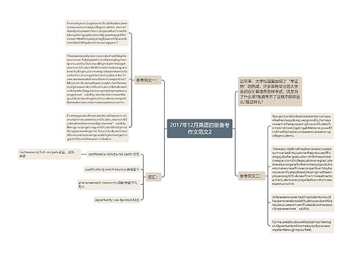 2017年12月英语四级备考作文范文2