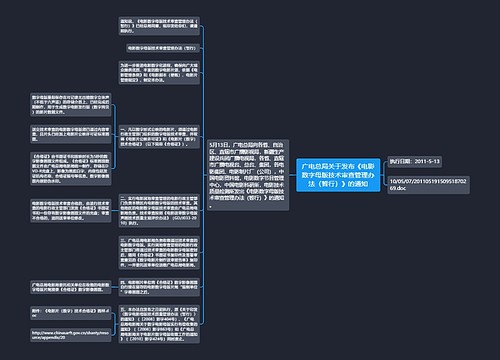 广电总局关于发布《电影数字母版技术审查管理办法（暂行）》的通知