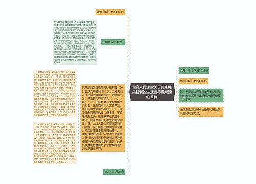 最高人民法院关于判处机关管制的生活费待遇问题的答复