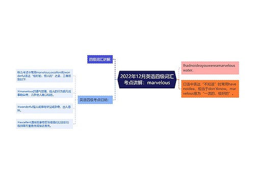 2022年12月英语四级词汇考点讲解：marvelous