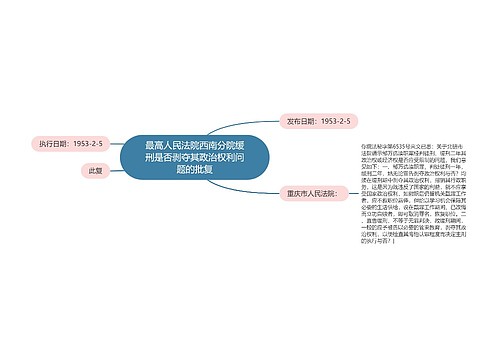 最高人民法院西南分院缓刑是否剥夺其政治权利问题的批复