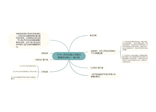 中华人民共和国公司登记管理条例释义：第24条