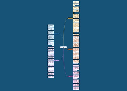 植树节初三满分作文1000字5篇