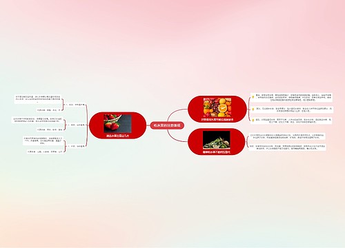 吃水果的注意事项