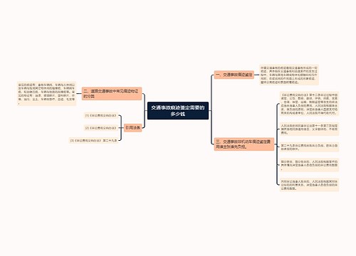 交通事故痕迹鉴定需要的多少钱