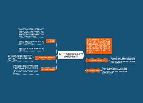 2017年12月英语四级听力提高的5个技巧