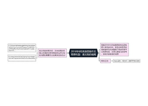 2016年6月英语四级作文常用句型：意义性的结尾