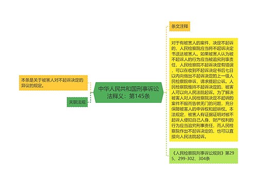 中华人民共和国刑事诉讼法释义：第145条