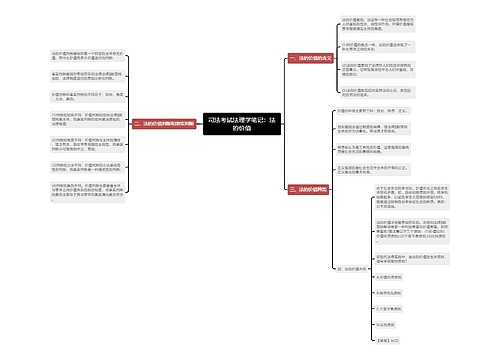 司法考试法理学笔记：法的价值