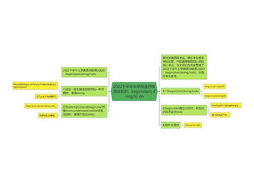 2022下半年大学英语四级语法知识：begin(start) doing/to do