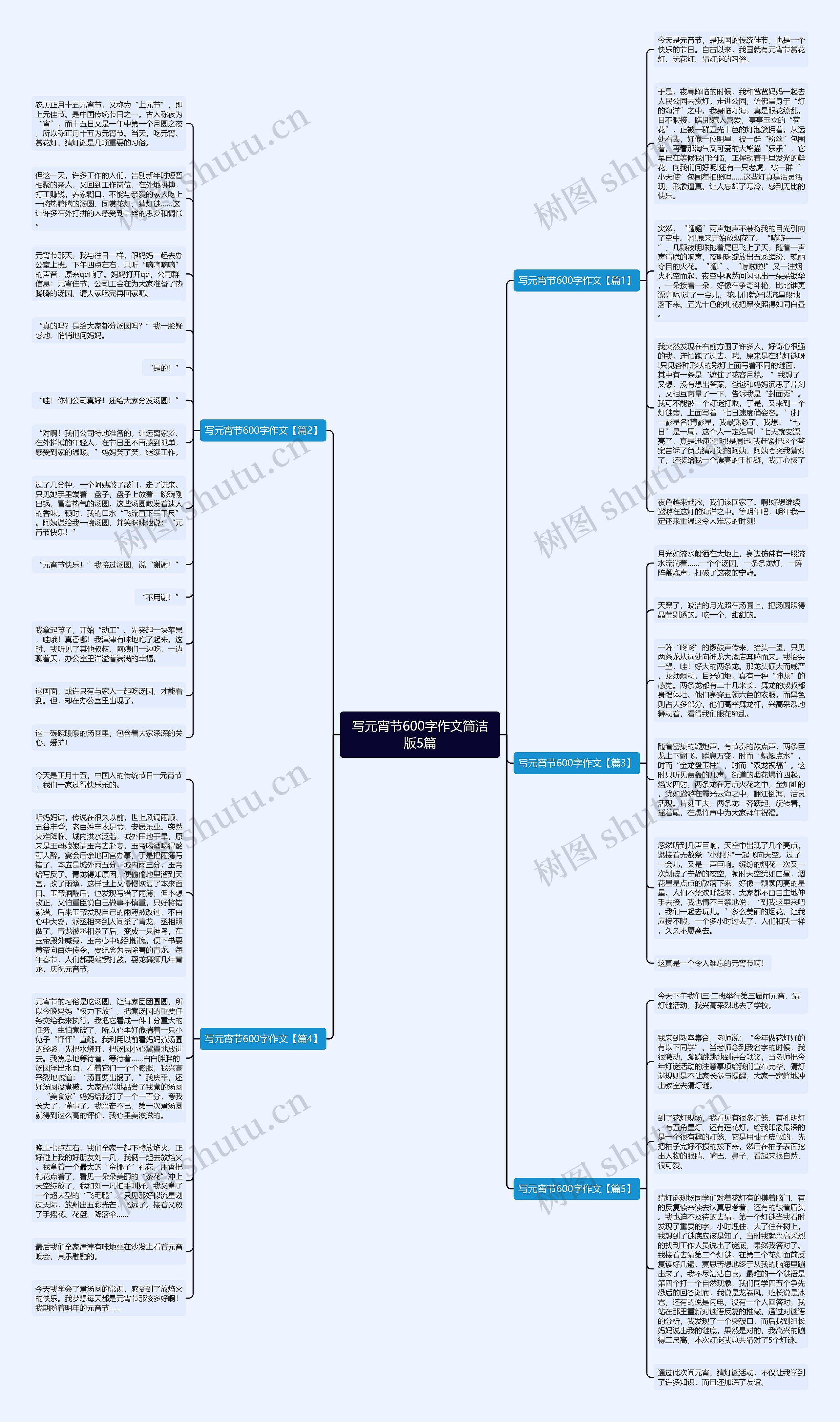 写元宵节600字作文简洁版5篇思维导图高清图 写元宵节600字作文简洁版5篇思维导图