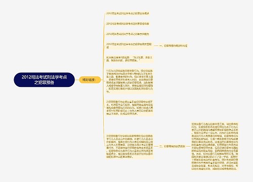 2012司法考试刑法学考点之犯罪预备