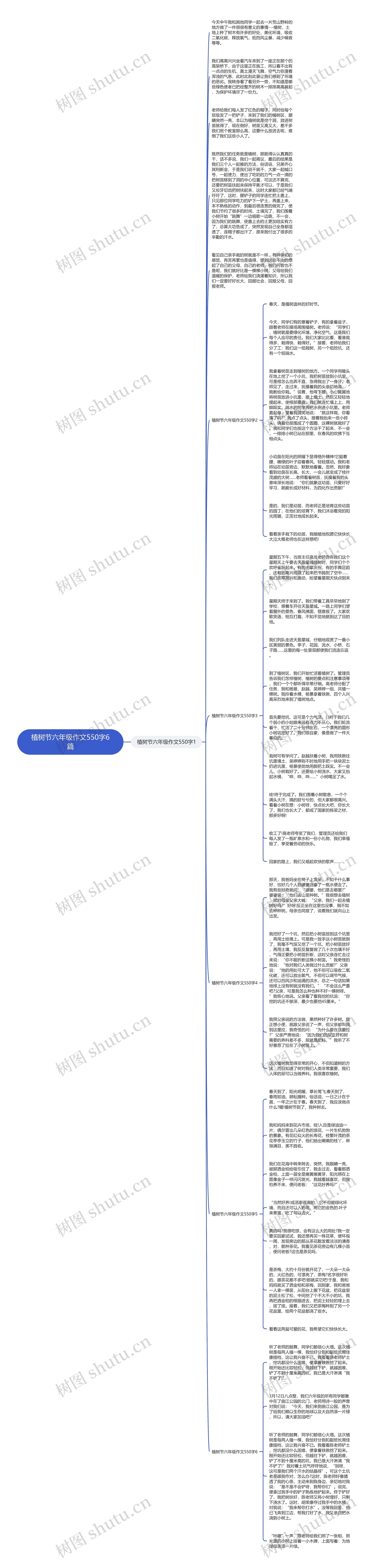 植树节六年级作文550字6篇