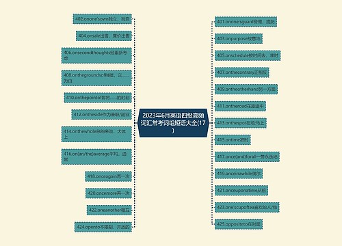 2023年6月英语四级高频词汇常考词组短语大全(17)