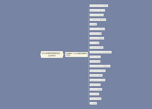 2021英语四级高频词汇：社会热点