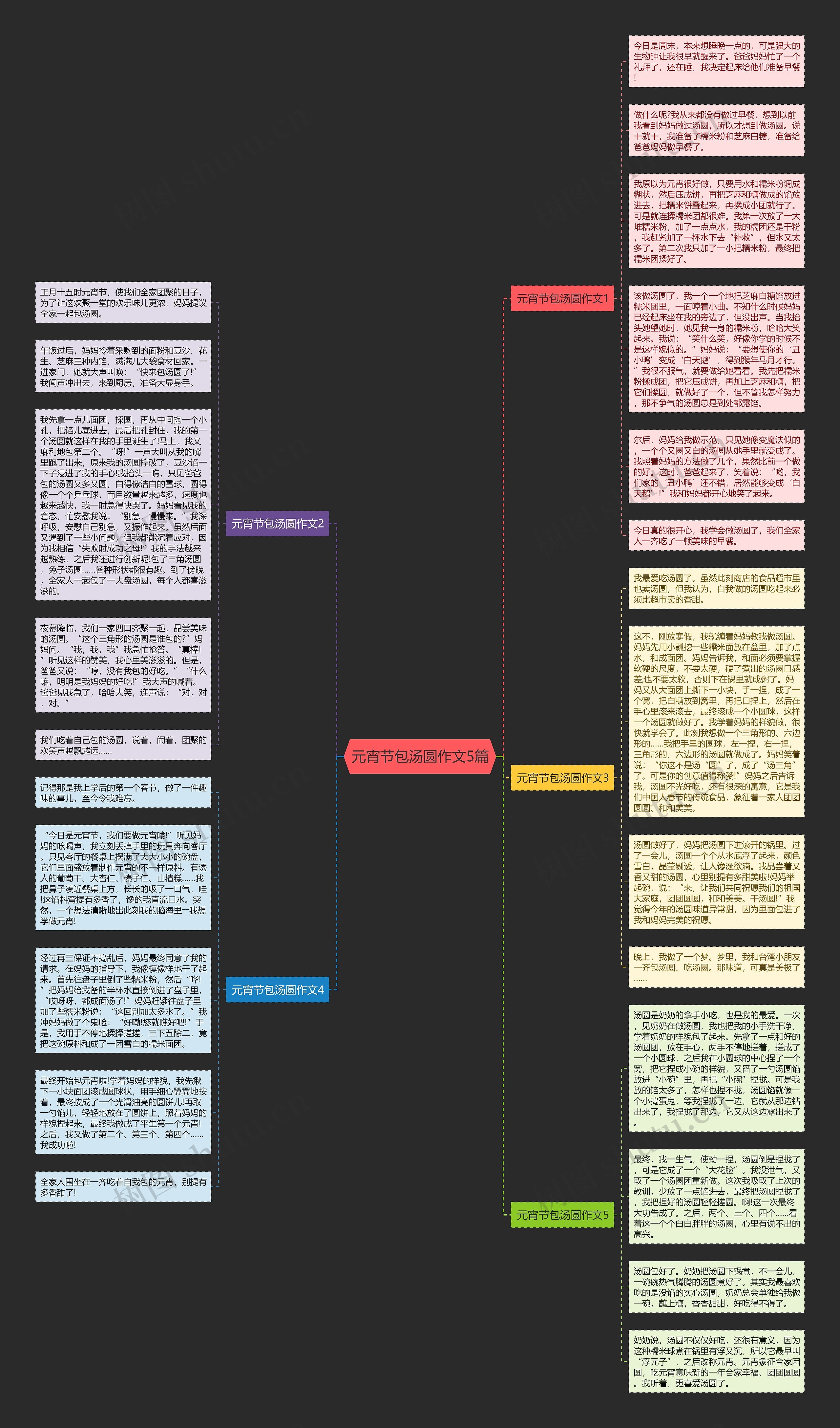 元宵节包汤圆作文5篇思维导图