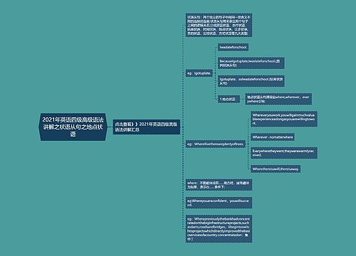 2021年英语四级高级语法讲解之状语从句之地点状语