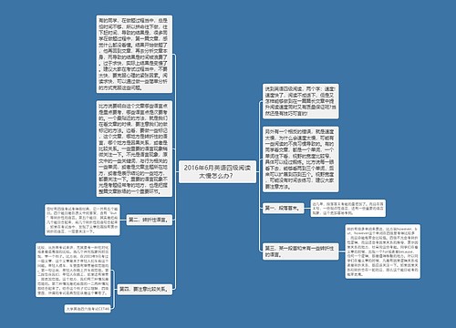 2016年6月英语四级阅读太慢怎么办？