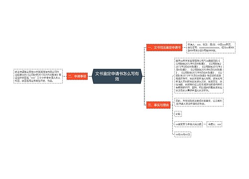 文书鉴定申请书怎么写有效