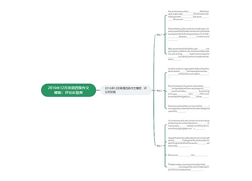 2016年12月英语四级作文模板：评论反驳类