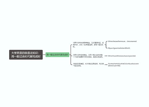 大学英语四级语法知识：用一般过去时代替完成时