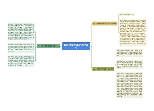 假释和减刑可以同时申请吗