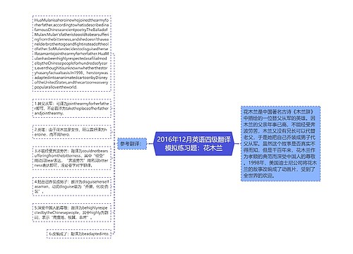 2016年12月英语四级翻译模拟练习题：花木兰