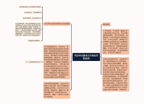 司法考试重点之行政处罚的适用