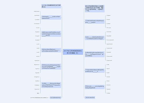 2017年12月英语四级词汇练习及答案（6）