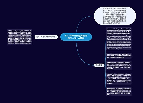 2017年6月英语四级翻译每日一练：水墨画