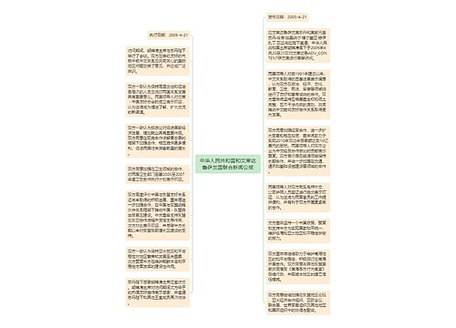 中华人民共和国和文莱达鲁萨兰国联合新闻公报