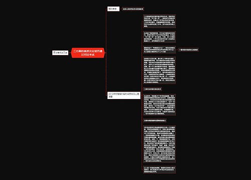 三方面的素质决定能否通过司法考试