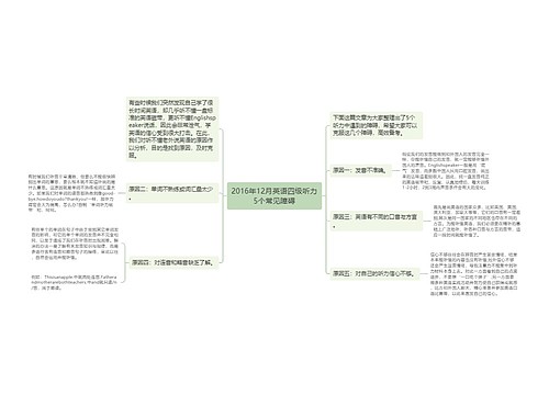 2016年12月英语四级听力5个常见障碍