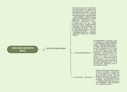 住院时间的长短影响伤残鉴定吗