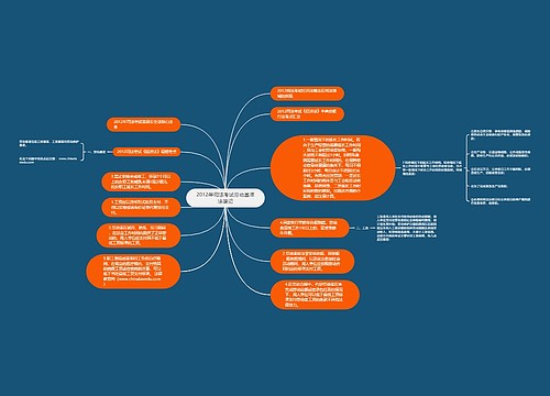 2012年司法考试劳动基准法笔记