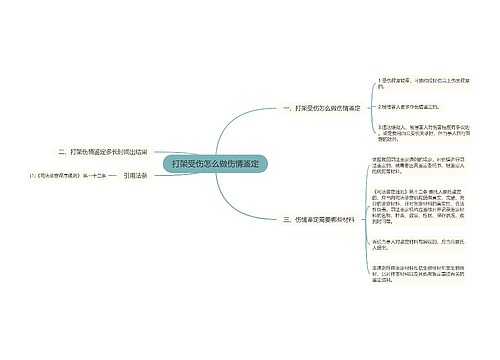 打架受伤怎么做伤情鉴定