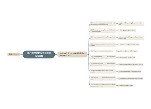 2021年英语四级语法模拟练习(31)