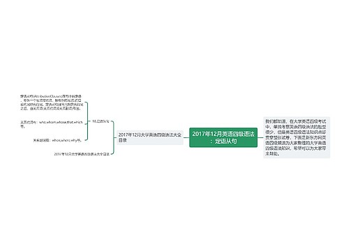 2017年12月英语四级语法：定语从句