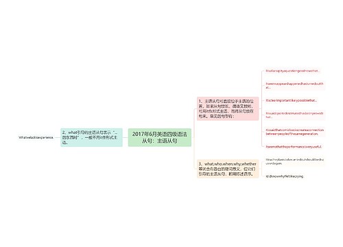 2017年6月英语四级语法从句：主语从句