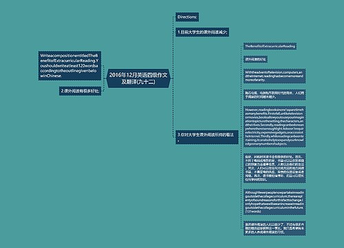 2016年12月英语四级作文及翻译(九十二)