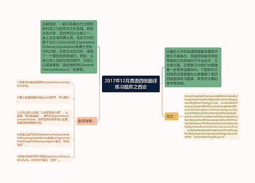 2017年12月英语四级翻译练习题库之西安