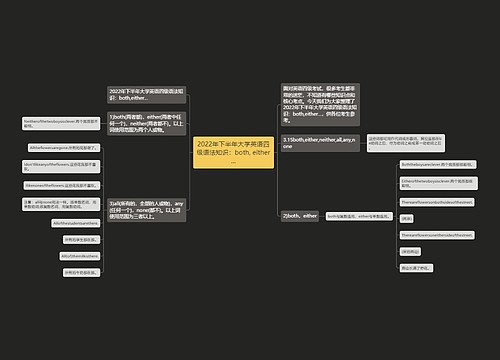 2022年下半年大学英语四级语法知识：both, either...