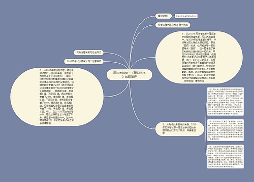 司法考试卷一《理论法学》试题简评