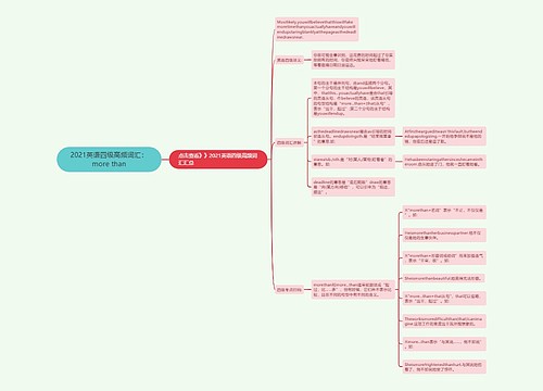 2021英语四级高频词汇：more than